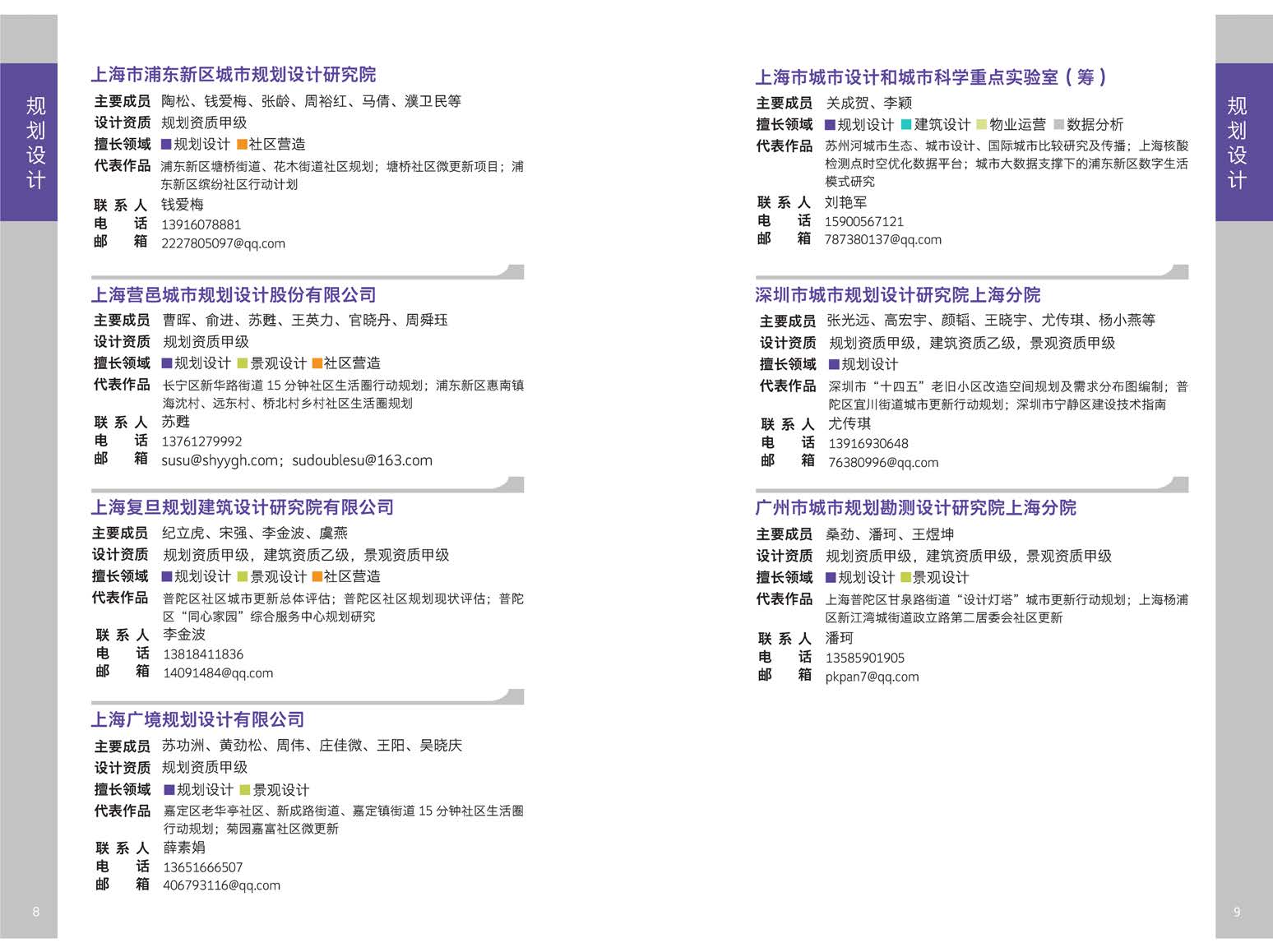 上海市15分钟社区生活圈行动设计联盟单位信息_页面_06.jpg