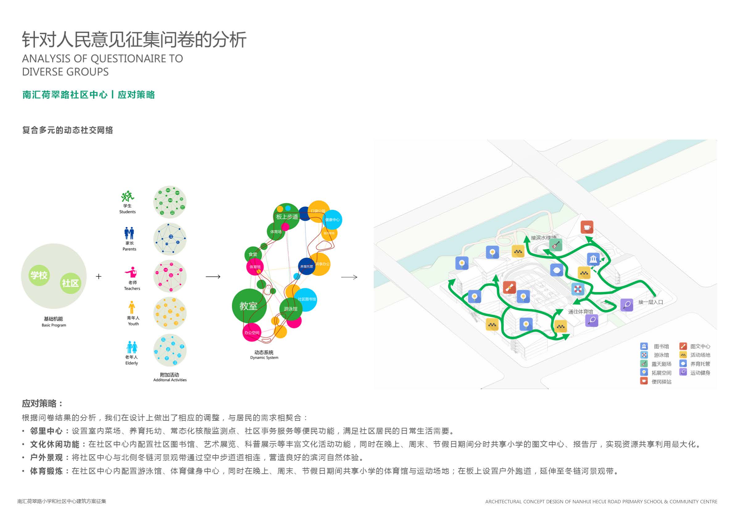 南汇荷翠路小学和社区中心-上海现代院.jpg