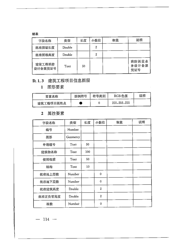 建筑工程多测合一技术标准-出版电子稿_123.png