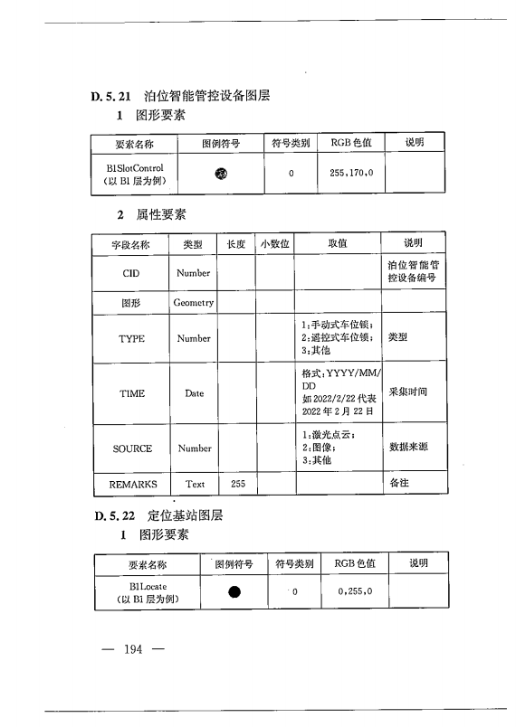 建筑工程多测合一技术标准-出版电子稿_203.png