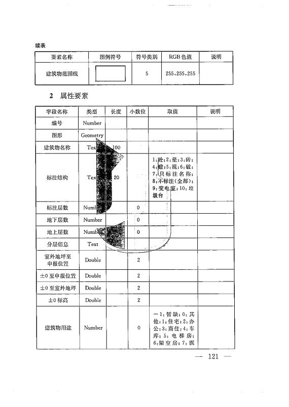 建筑工程多测合一技术标准-出版电子稿_130.png
