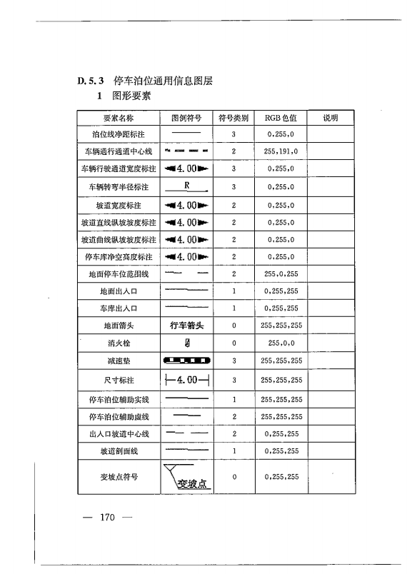 建筑工程多测合一技术标准-出版电子稿_179.png