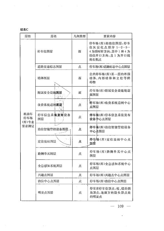 建筑工程多测合一技术标准-出版电子稿_118.png