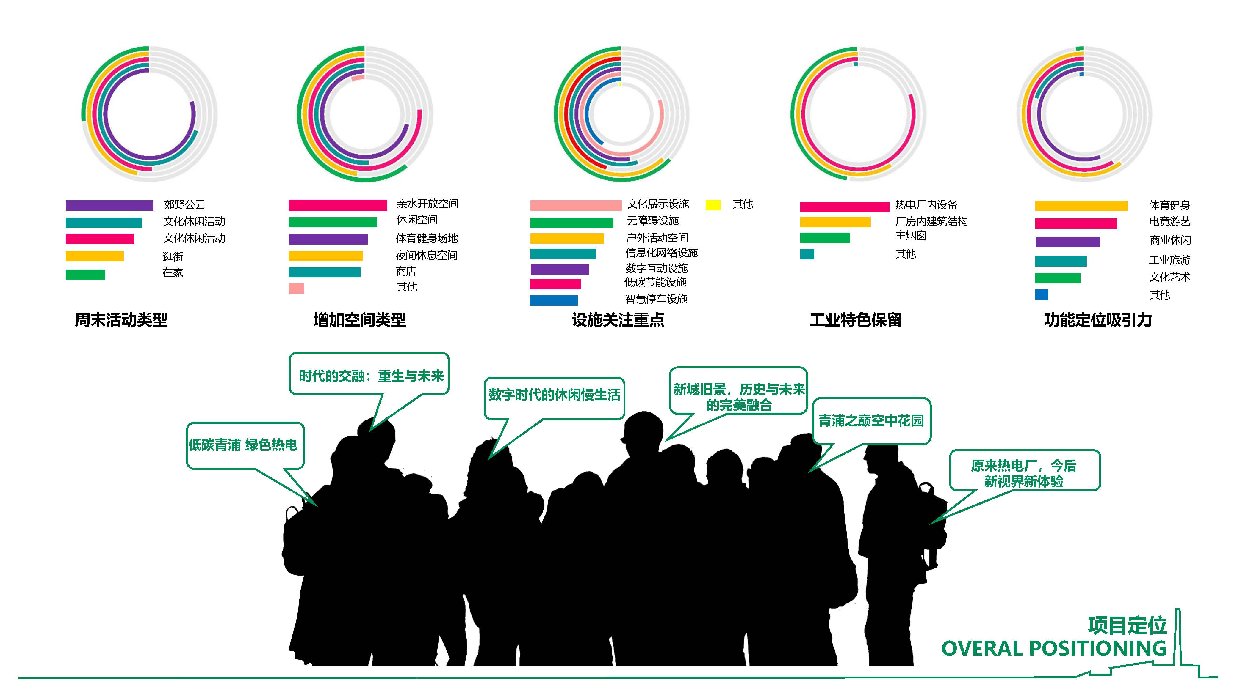 青浦热电厂改造—上海予舍予筑.jpg