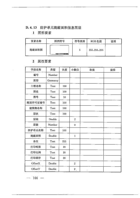 建筑工程多测合一技术标准-出版电子稿_175.png