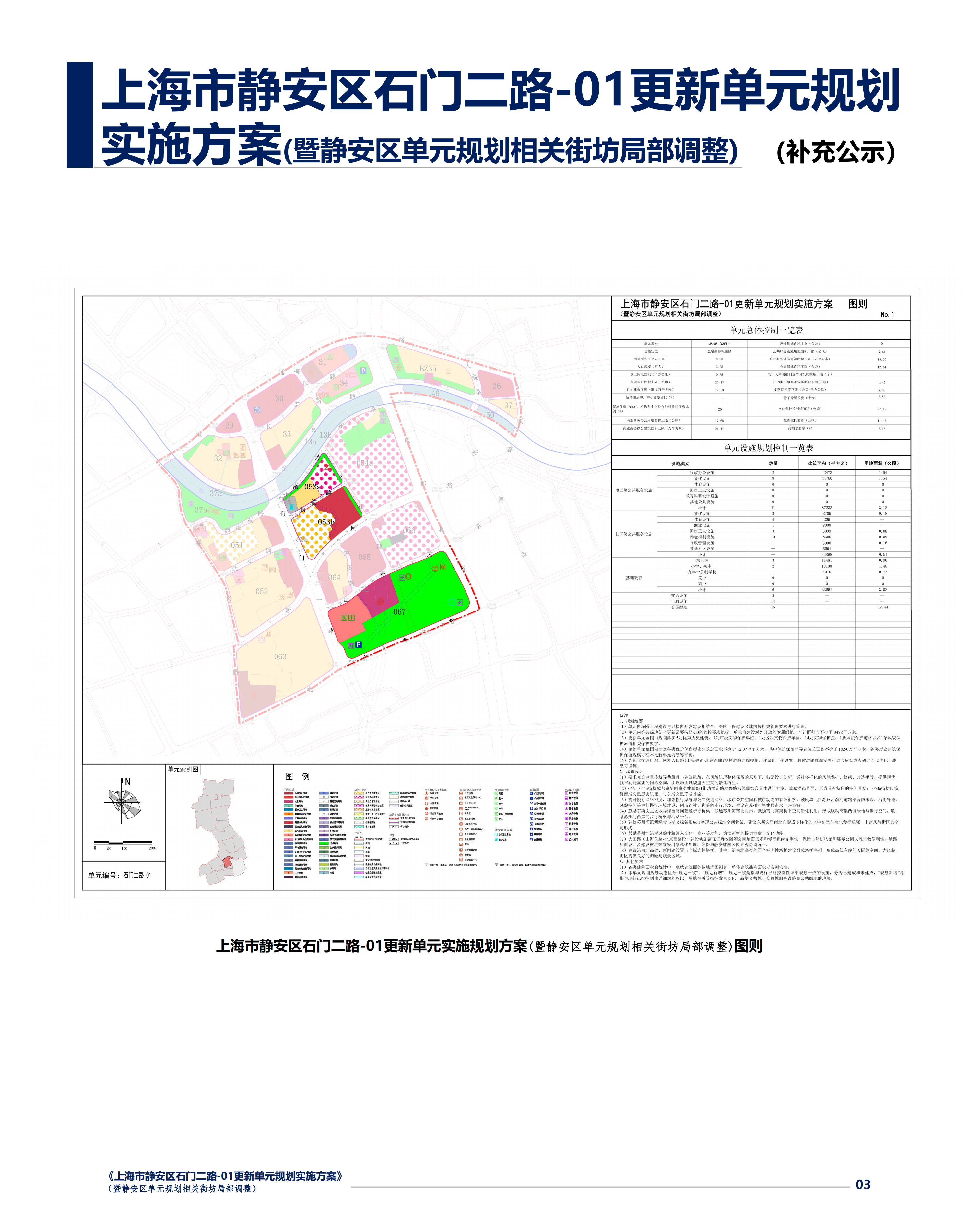 上海市静安区石门二路-01更新单元规划实施方案草案（暨静安区单元规划相关街坊局部调整）补充公示材料_02.png