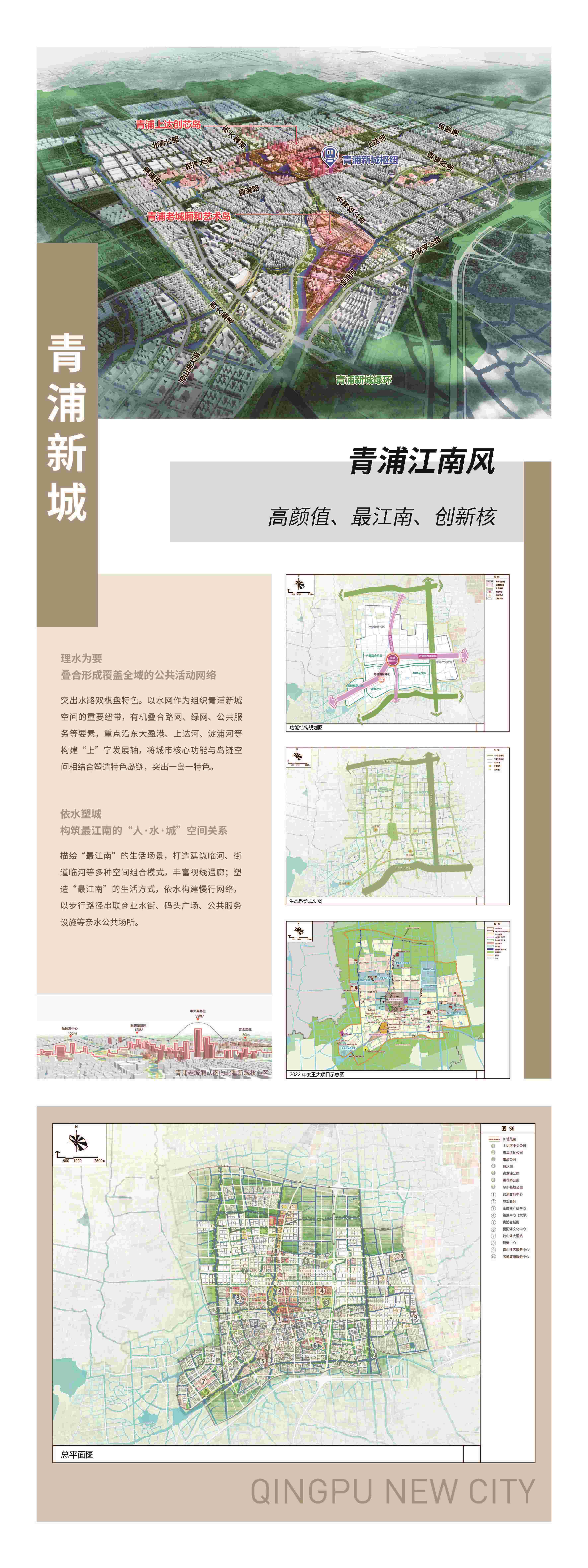 5-2.新城城市设计印刷_页面_2.jpg