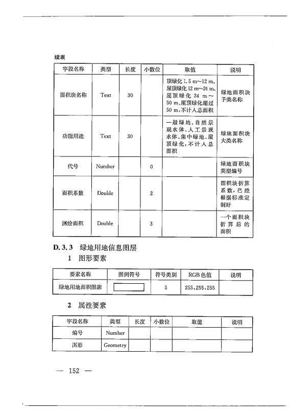 建筑工程多测合一技术标准-出版电子稿_161.png