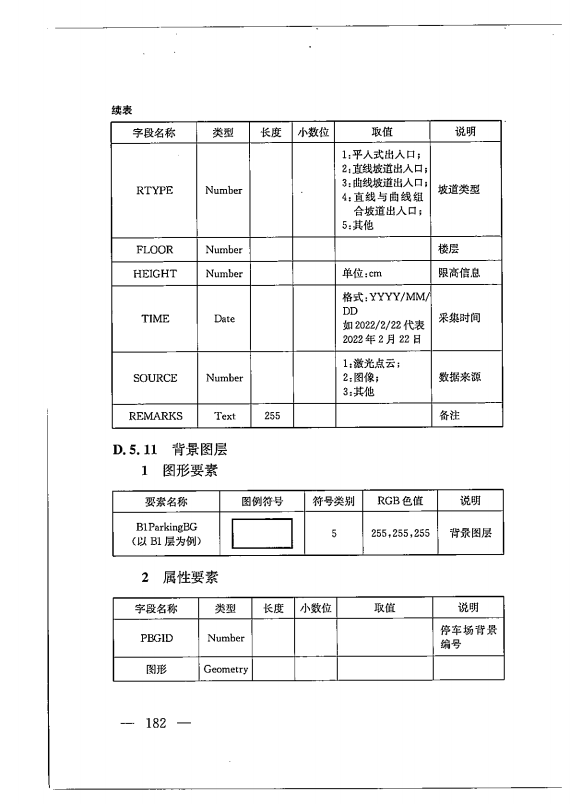 建筑工程多测合一技术标准-出版电子稿_191.png