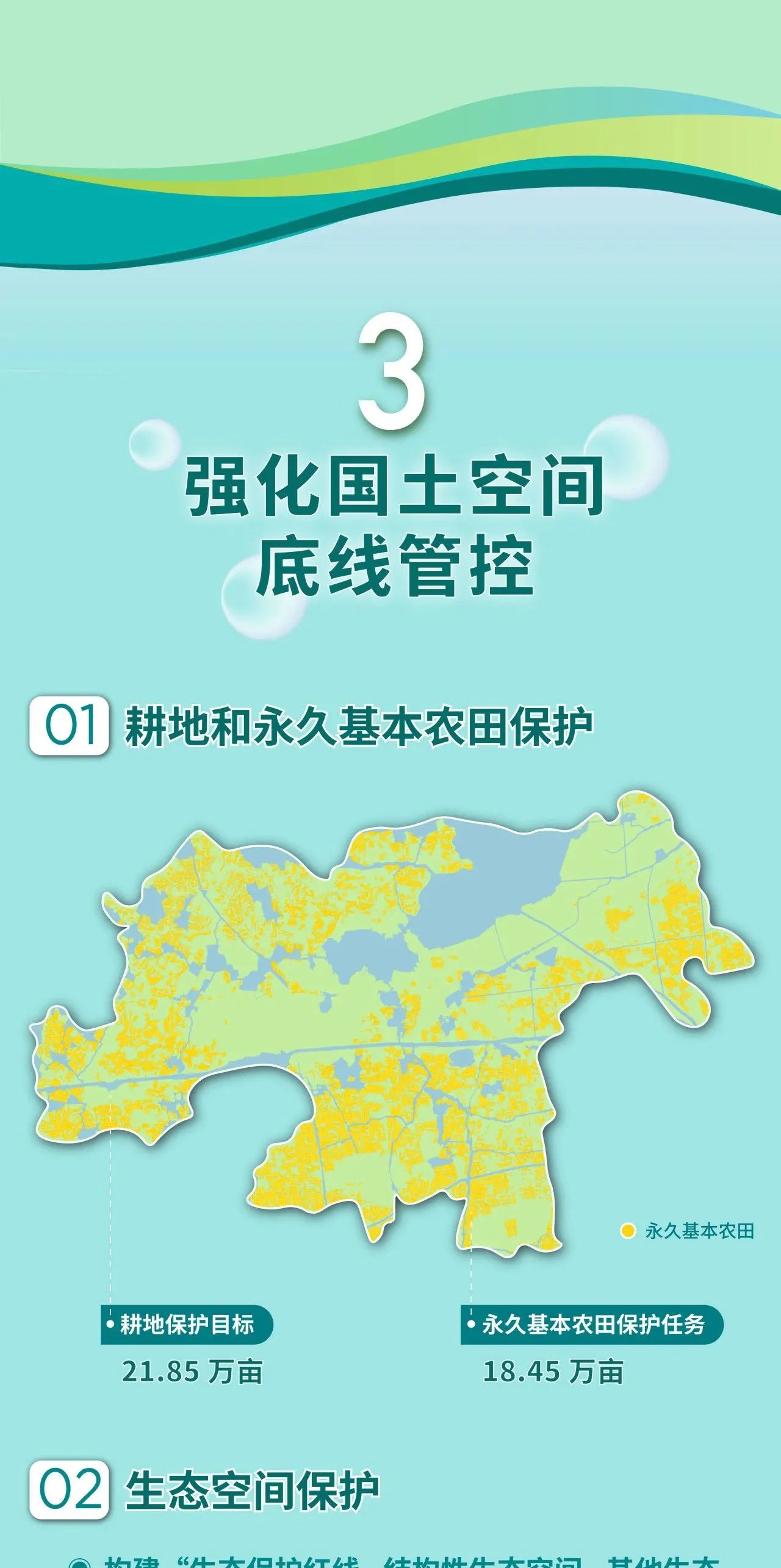 《长三角生态绿色一体化发展示范区先行启动区国土空间总体规划(2021-2035年)》近日获得联合批复_上海市规划和自然资源局
