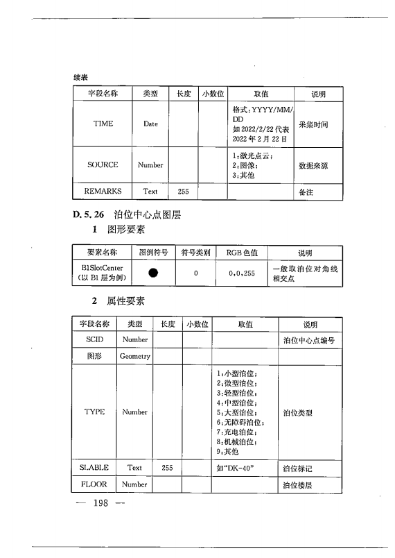 建筑工程多测合一技术标准-出版电子稿_207.png