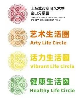城市空间艺术季 宝山分展区标志标语结果公布 上海市规划和自然资源局