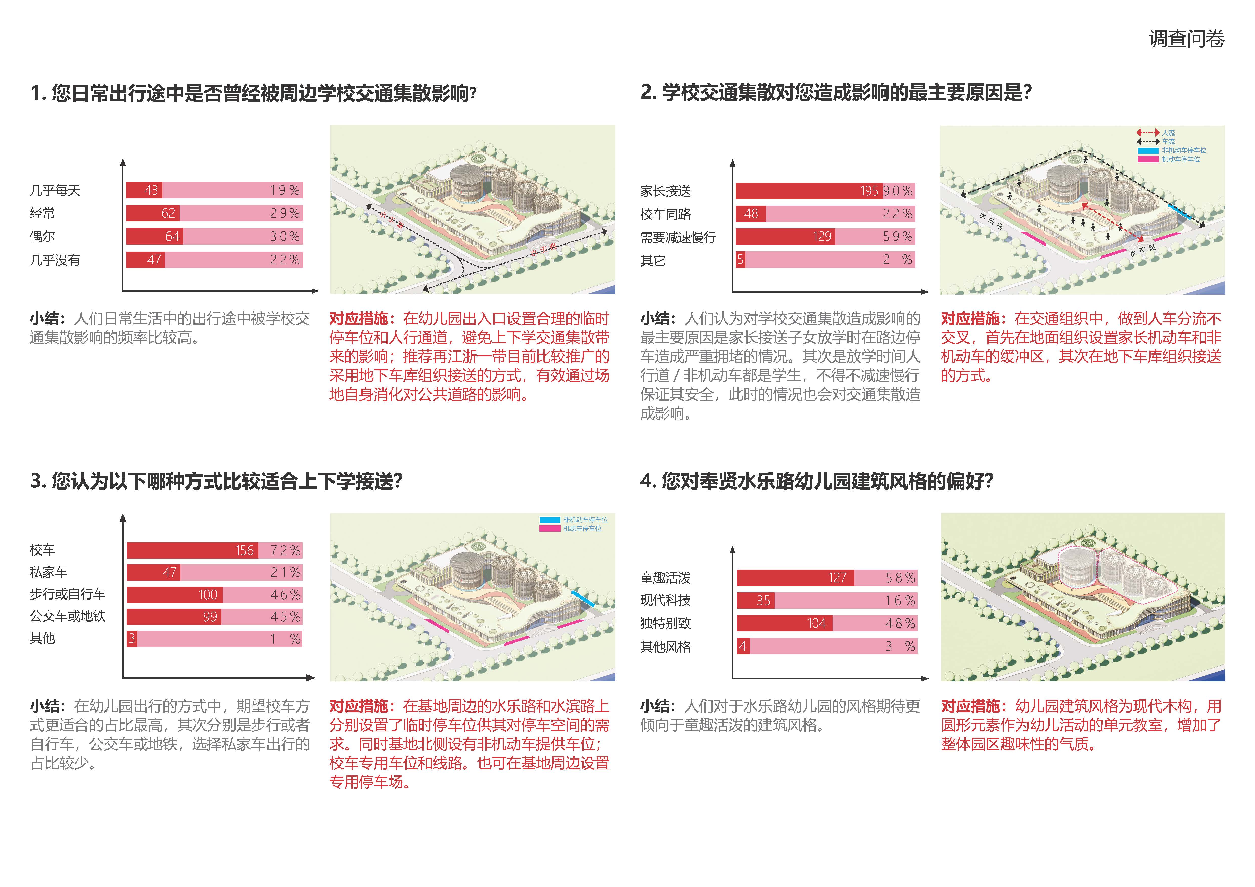 奉贤水乐路幼儿园-大小建筑.jpg