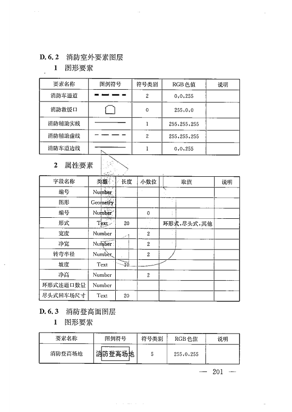 建筑工程多测合一技术标准-出版电子稿_210.png