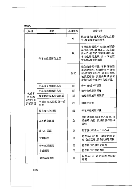 建筑工程多测合一技术标准-出版电子稿_117.png