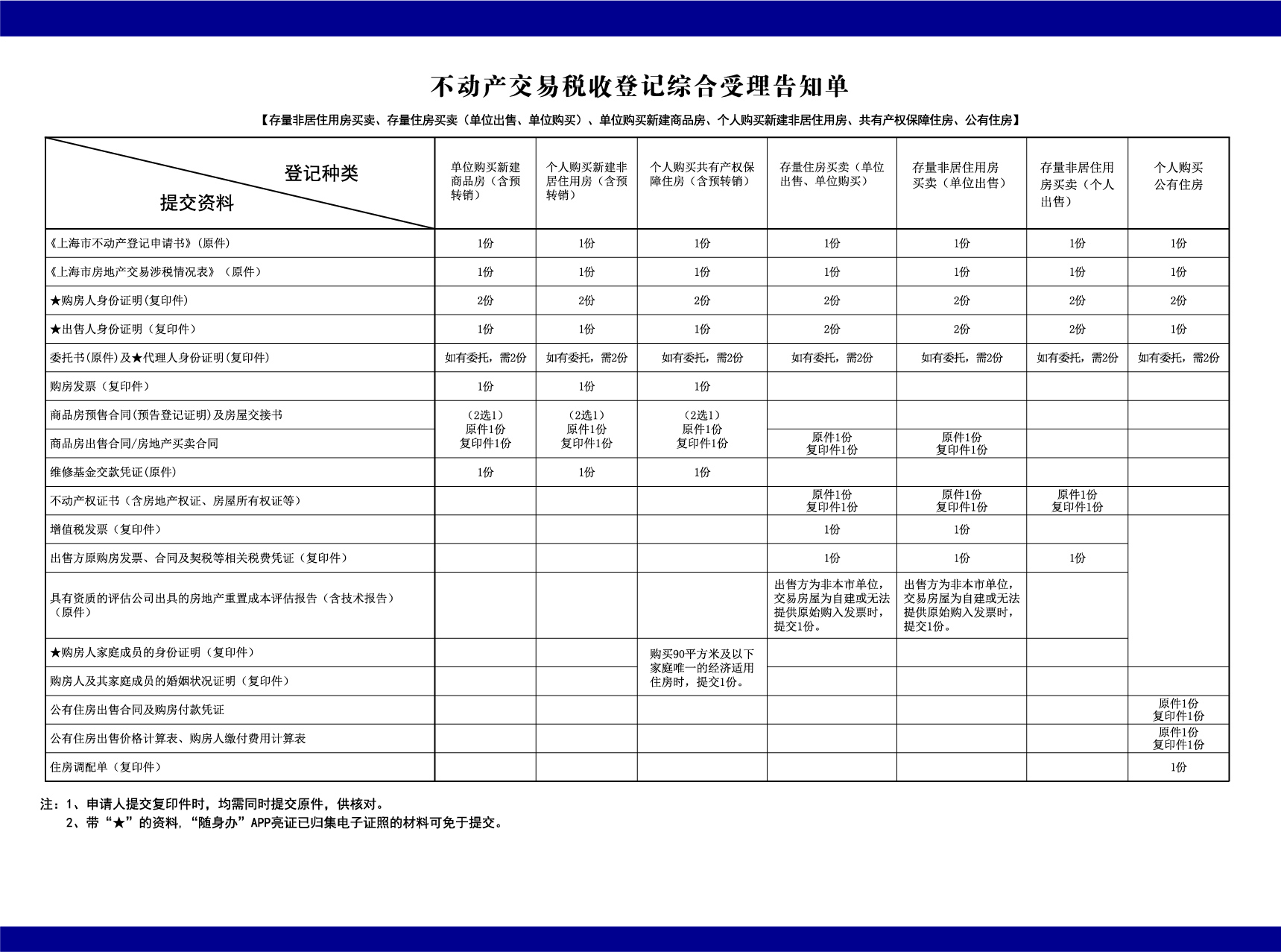 三折页--单位出售、单位购买（转曲）-02.jpg