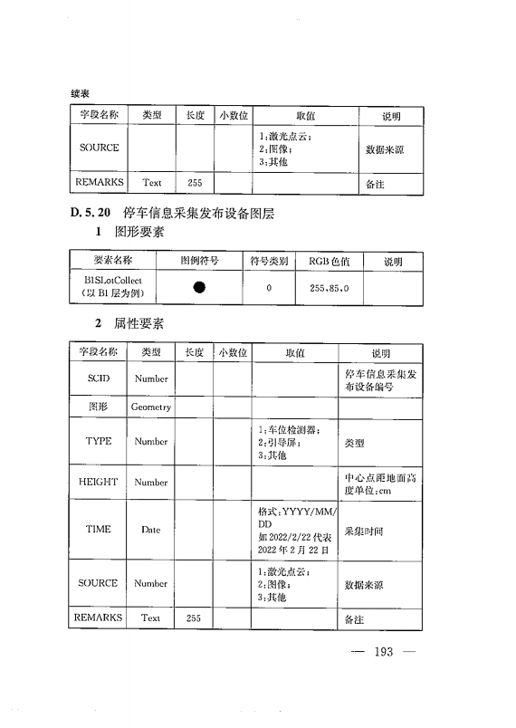 建筑工程多测合一技术标准-出版电子稿_202.png