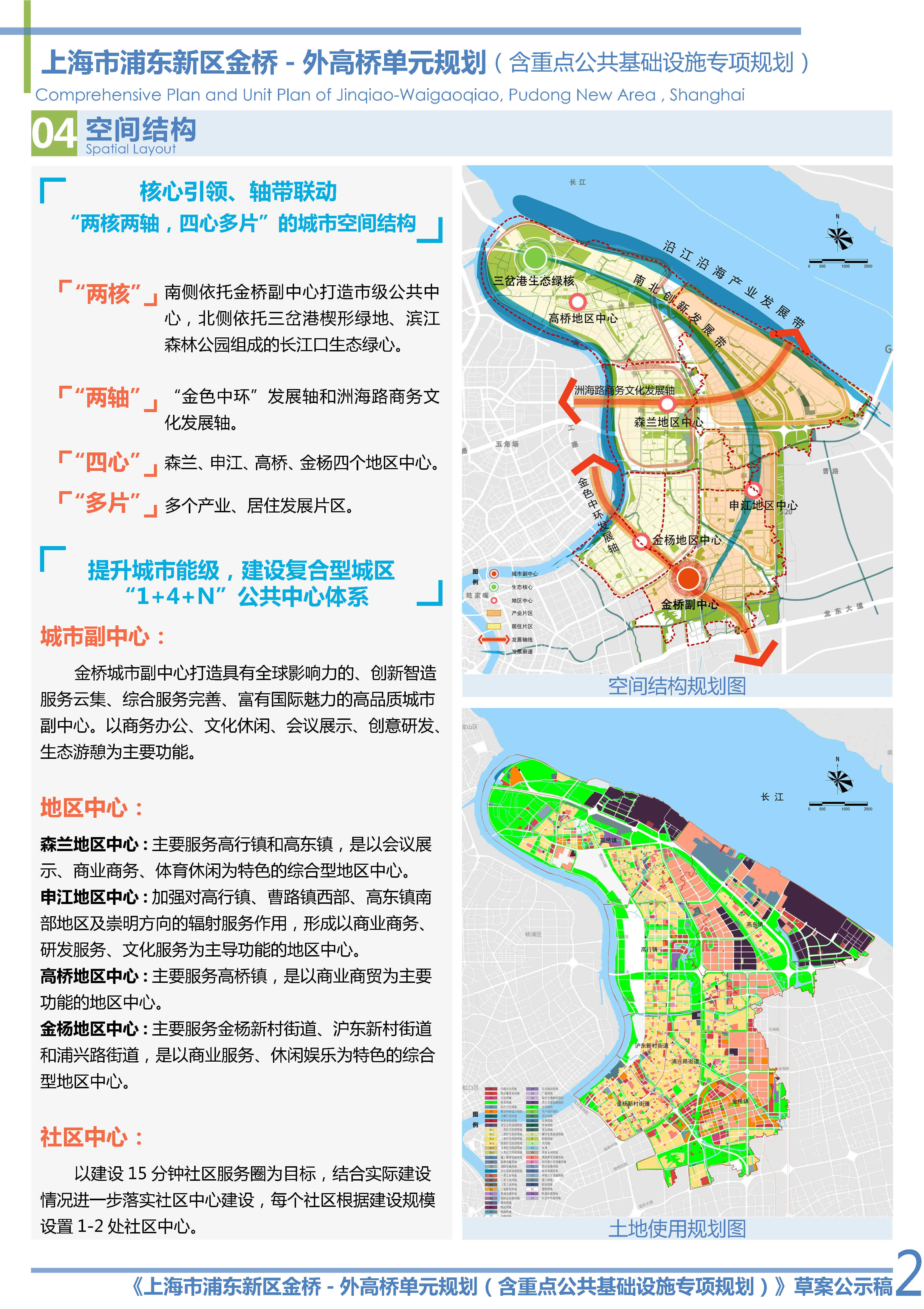 01-草案公示稿：上海市浦东新区金桥-外高桥单元规划_Page2.jpg