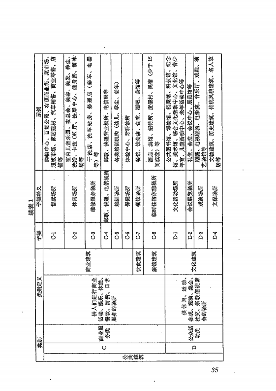 GB 55031-2022 民用建筑通用规范（旋转后）_42.png
