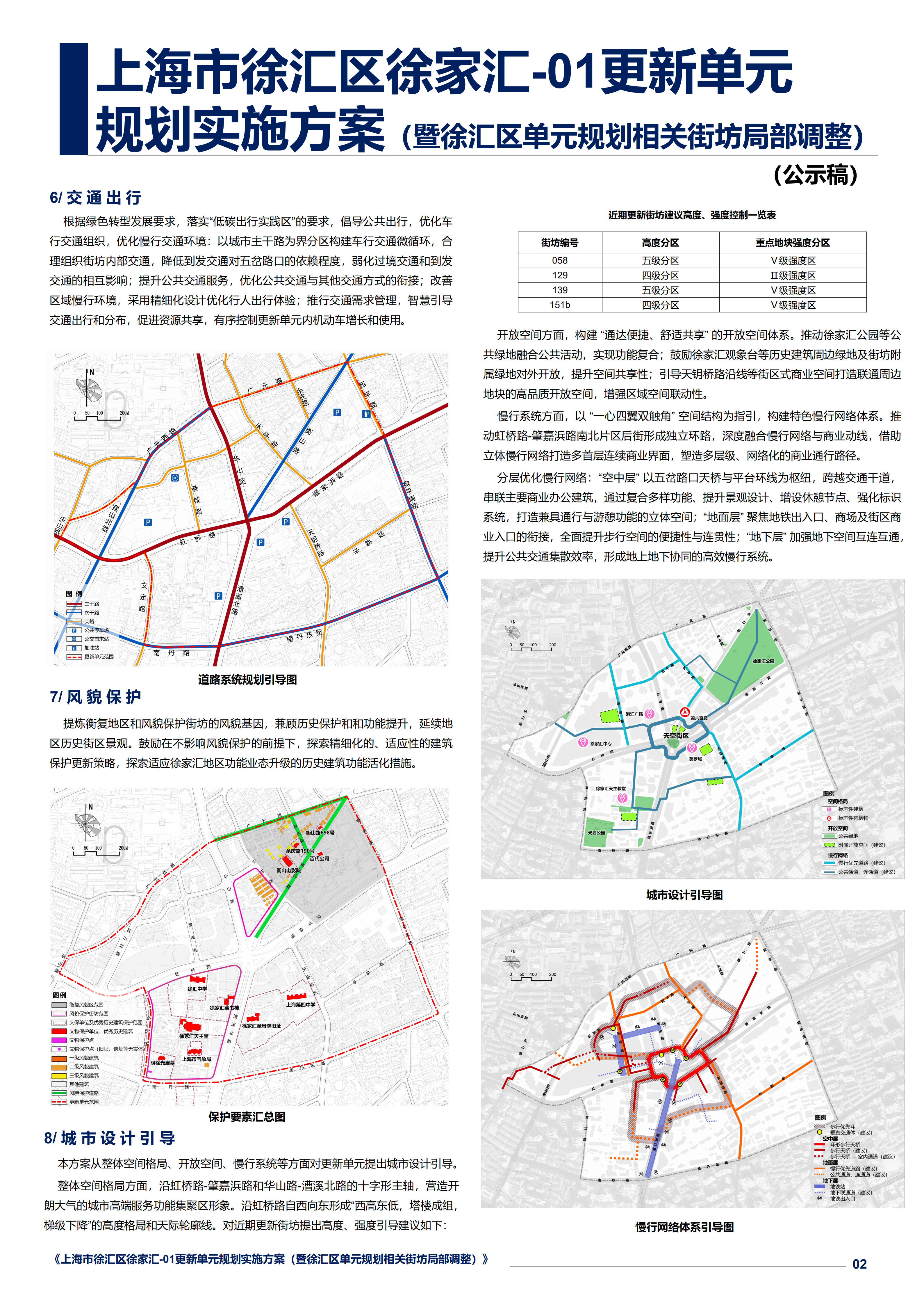 关于开展《上海市徐汇区徐家汇-01更新单元规划实施方案（暨徐汇区单元规划相关街坊局部调整）》规划公示的会签_01.png