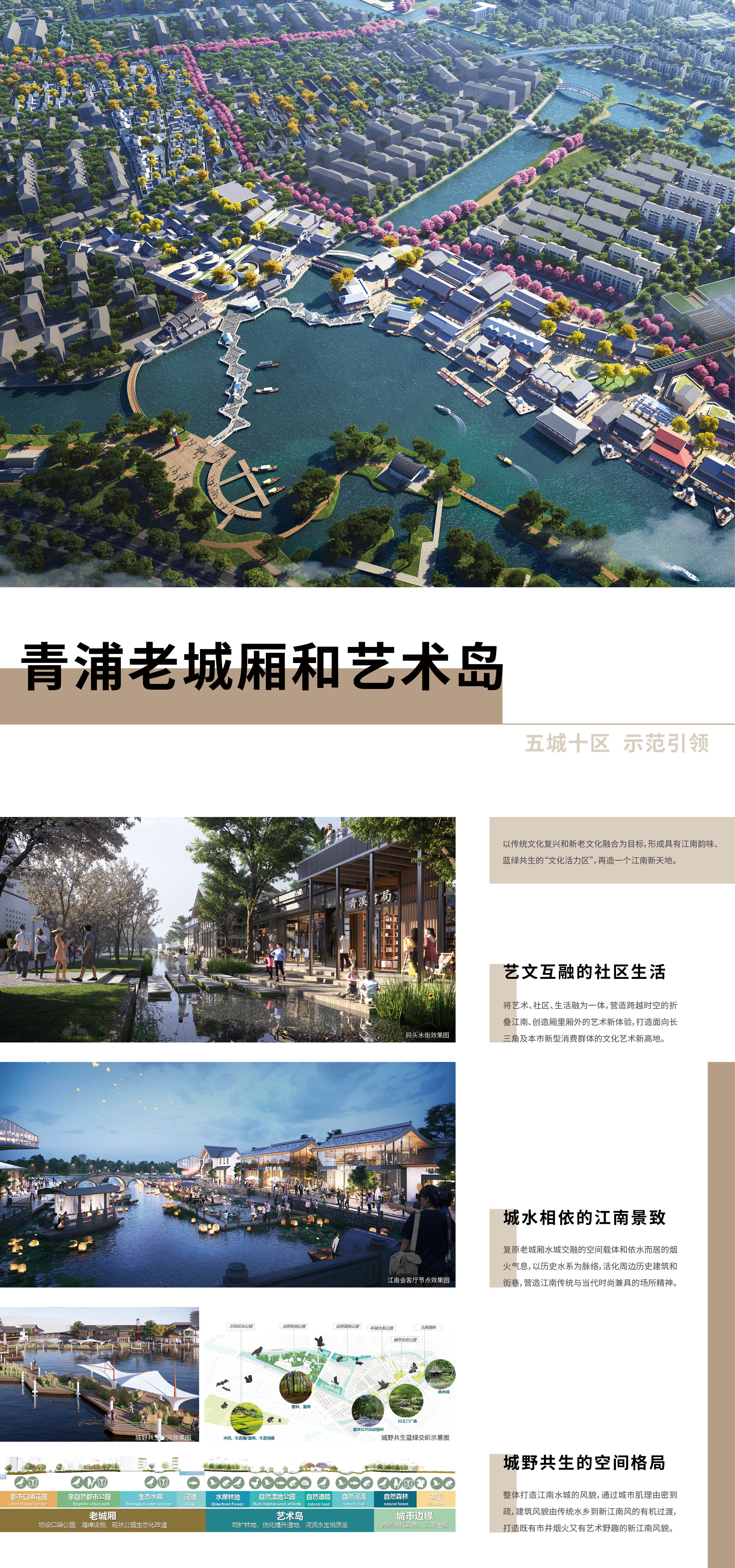 5-1.十个示范样板区19.jpg