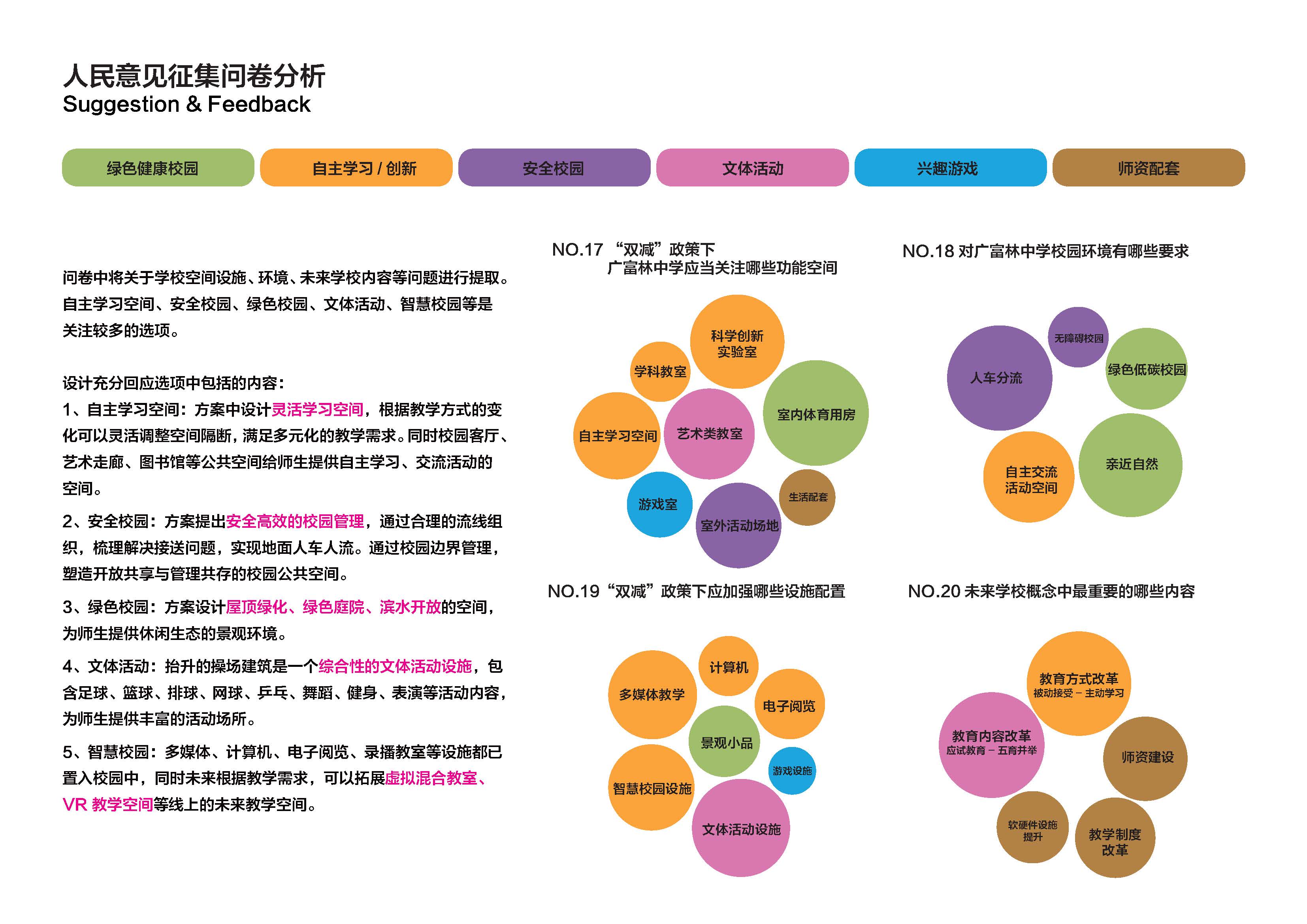 松江广富林广轩中学-上海力本.jpg