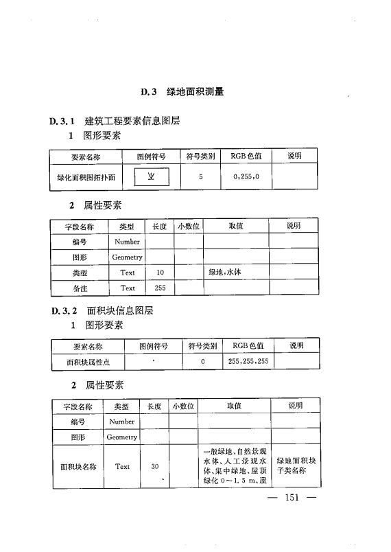 建筑工程多测合一技术标准-出版电子稿_160.png