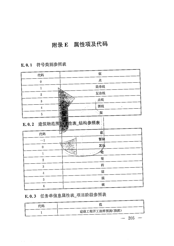 建筑工程多测合一技术标准-出版电子稿_214.png