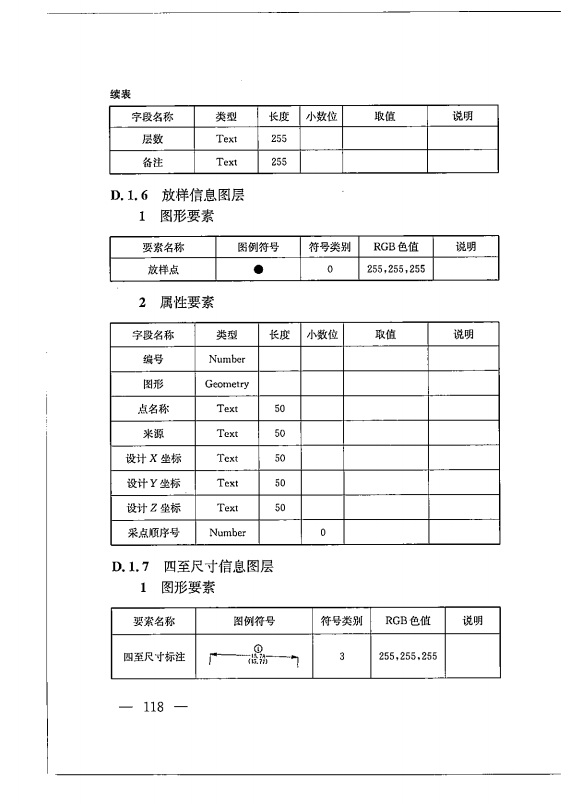 建筑工程多测合一技术标准-出版电子稿_127.png
