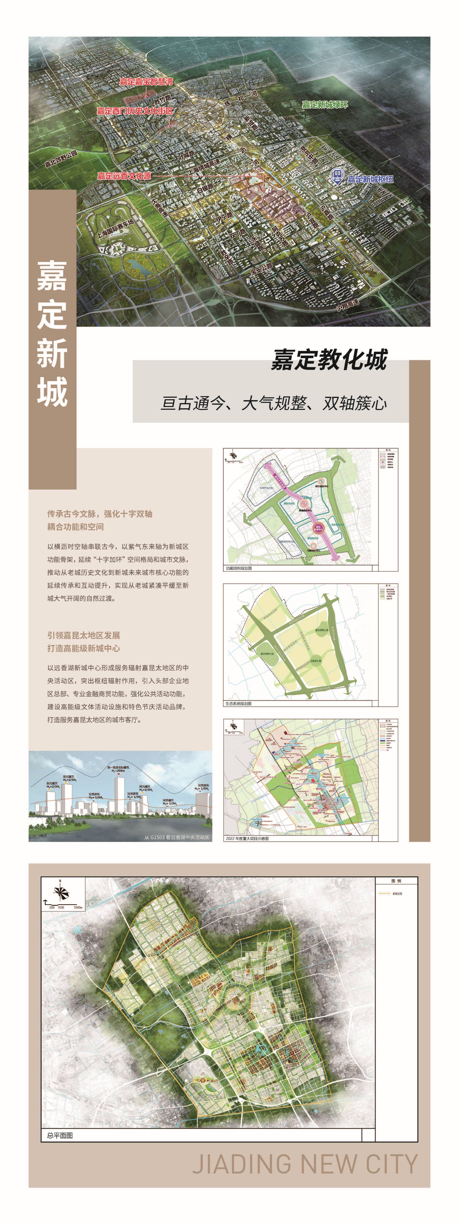 5-2.新城城市设计印刷_页面_1.jpg