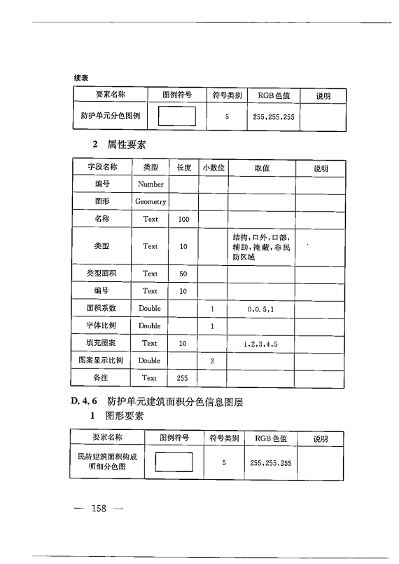 建筑工程多测合一技术标准-出版电子稿_167.png