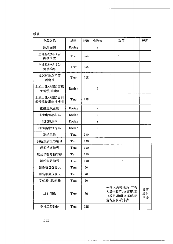 建筑工程多测合一技术标准-出版电子稿_121.png