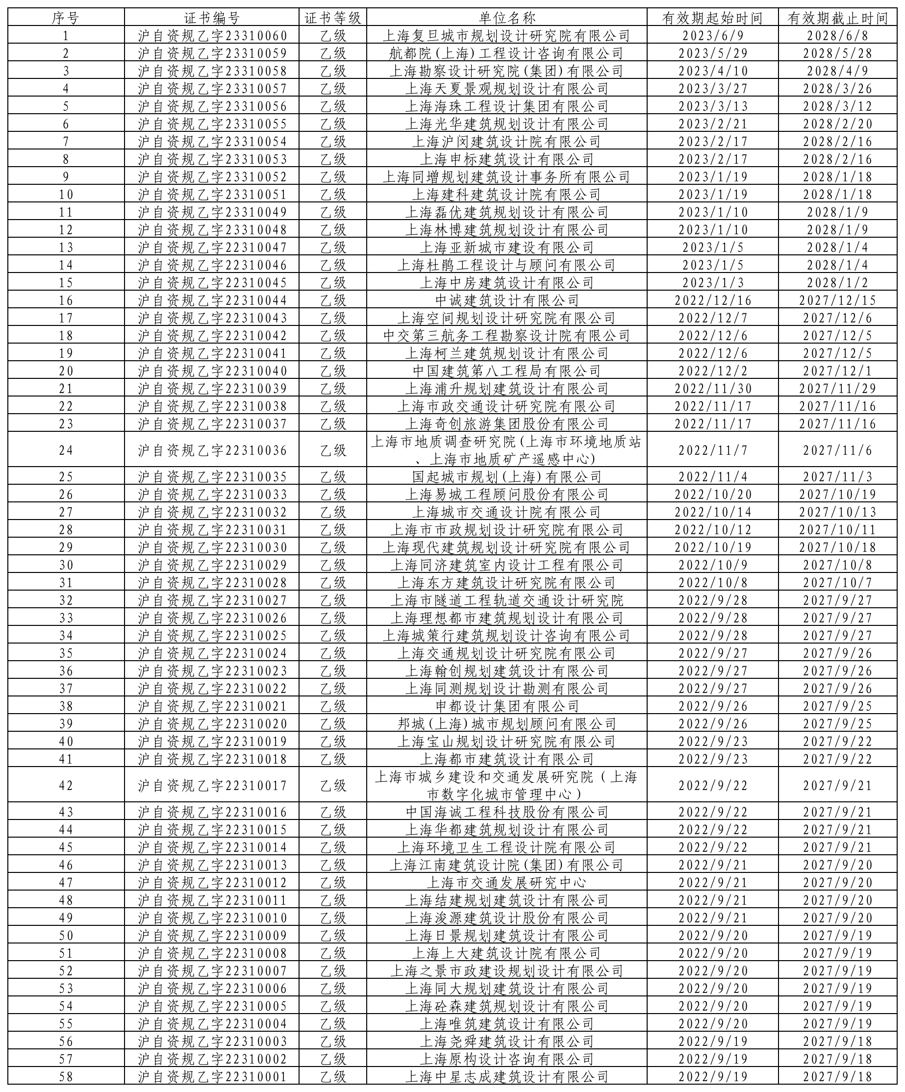 W020230628597414076996.png