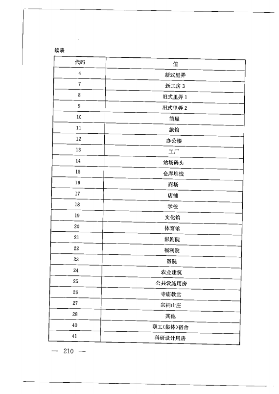 建筑工程多测合一技术标准-出版电子稿_219.png