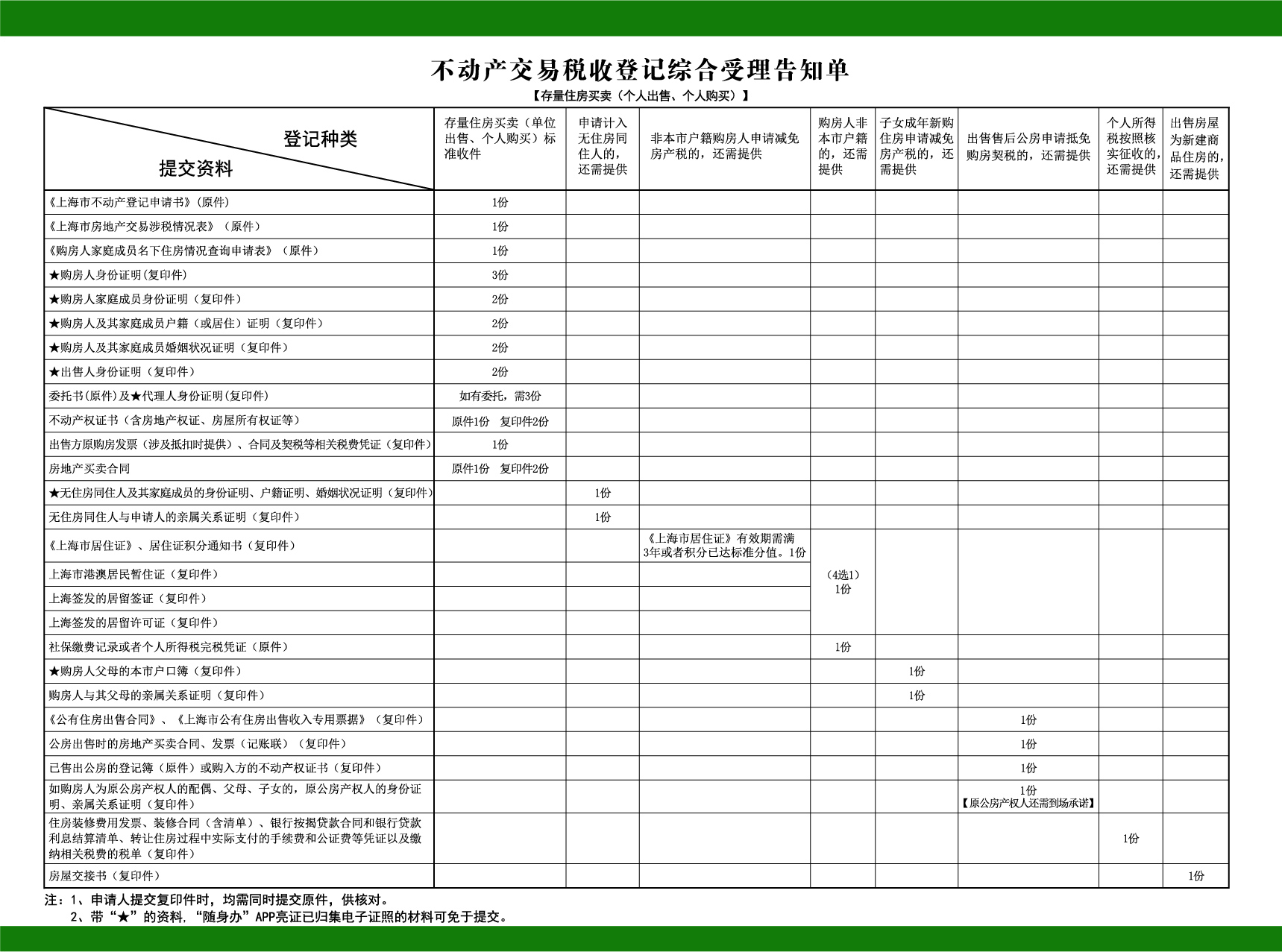 三折页--个人出售、个人购买(转曲)-02.jpg