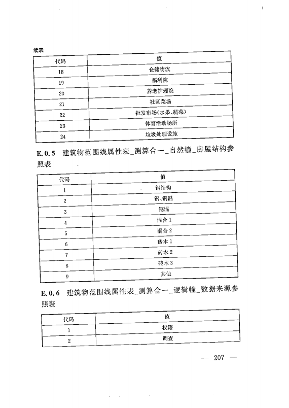 建筑工程多测合一技术标准-出版电子稿_216.png