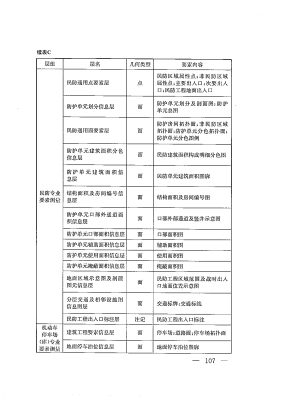 建筑工程多测合一技术标准-出版电子稿_116.png