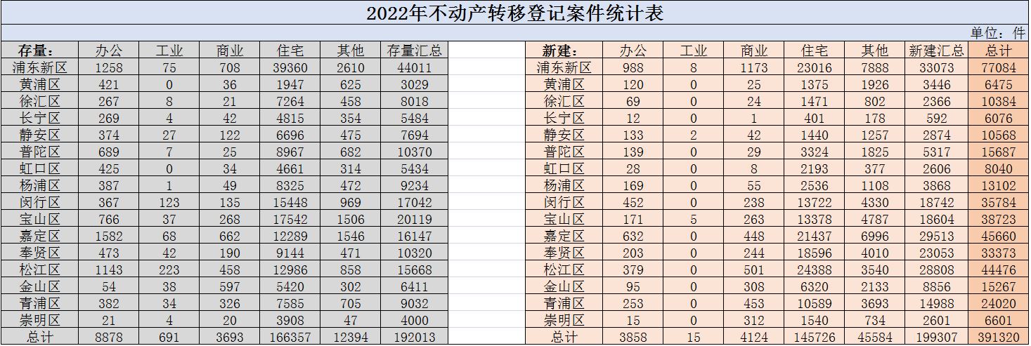转移2022.JPG
