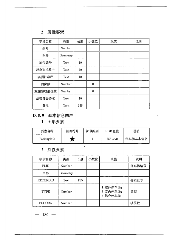 建筑工程多测合一技术标准-出版电子稿_189.png