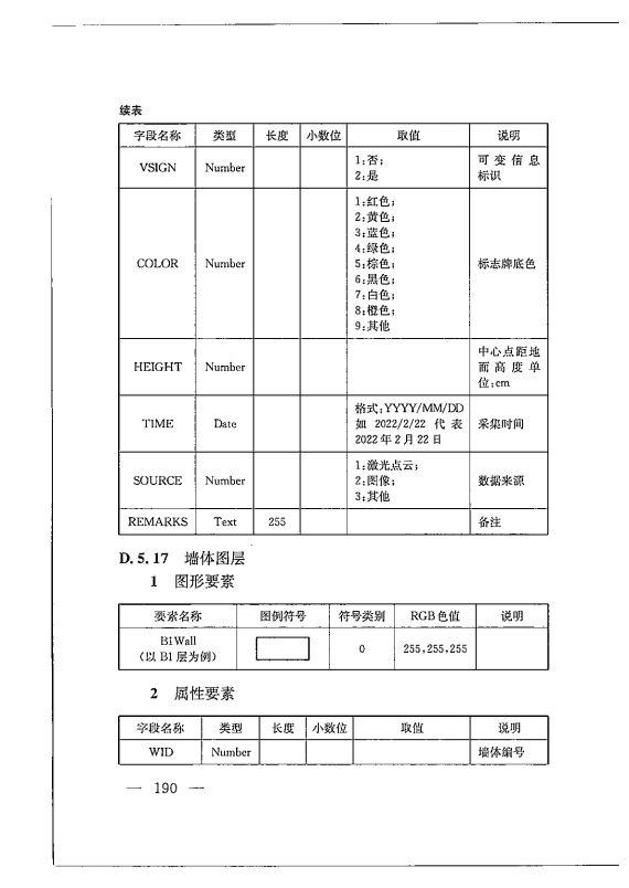 建筑工程多测合一技术标准-出版电子稿_199.png