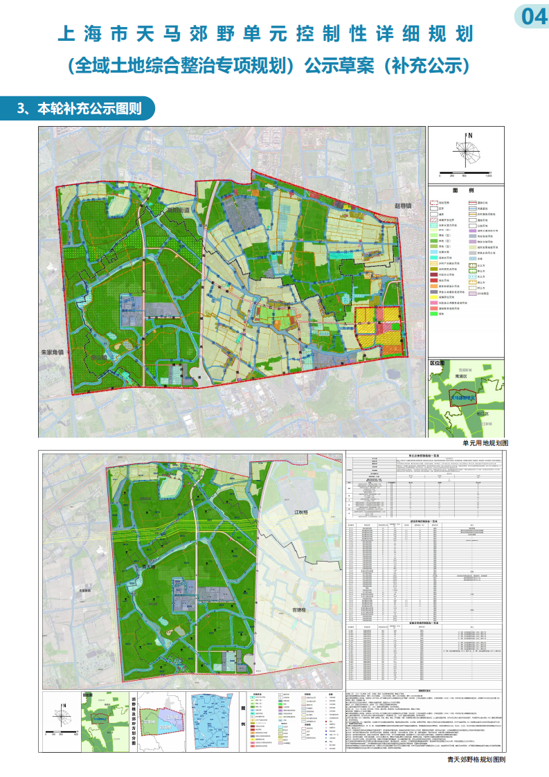 0213-上海市天马郊野单元控制性详细规划（全域土地综合整治专项规划）公示草案（补充公示）晚7点_03.png