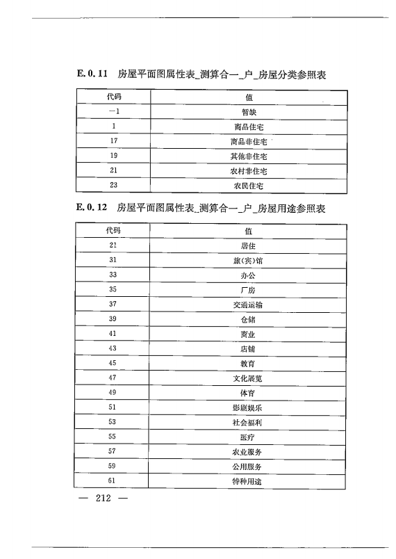 建筑工程多测合一技术标准-出版电子稿_221.png