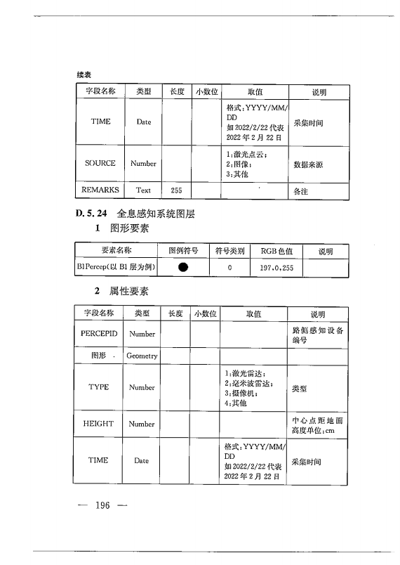 建筑工程多测合一技术标准-出版电子稿_205.png