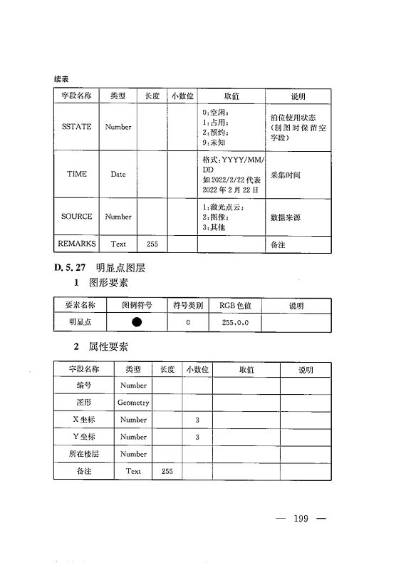 建筑工程多测合一技术标准-出版电子稿_208.png