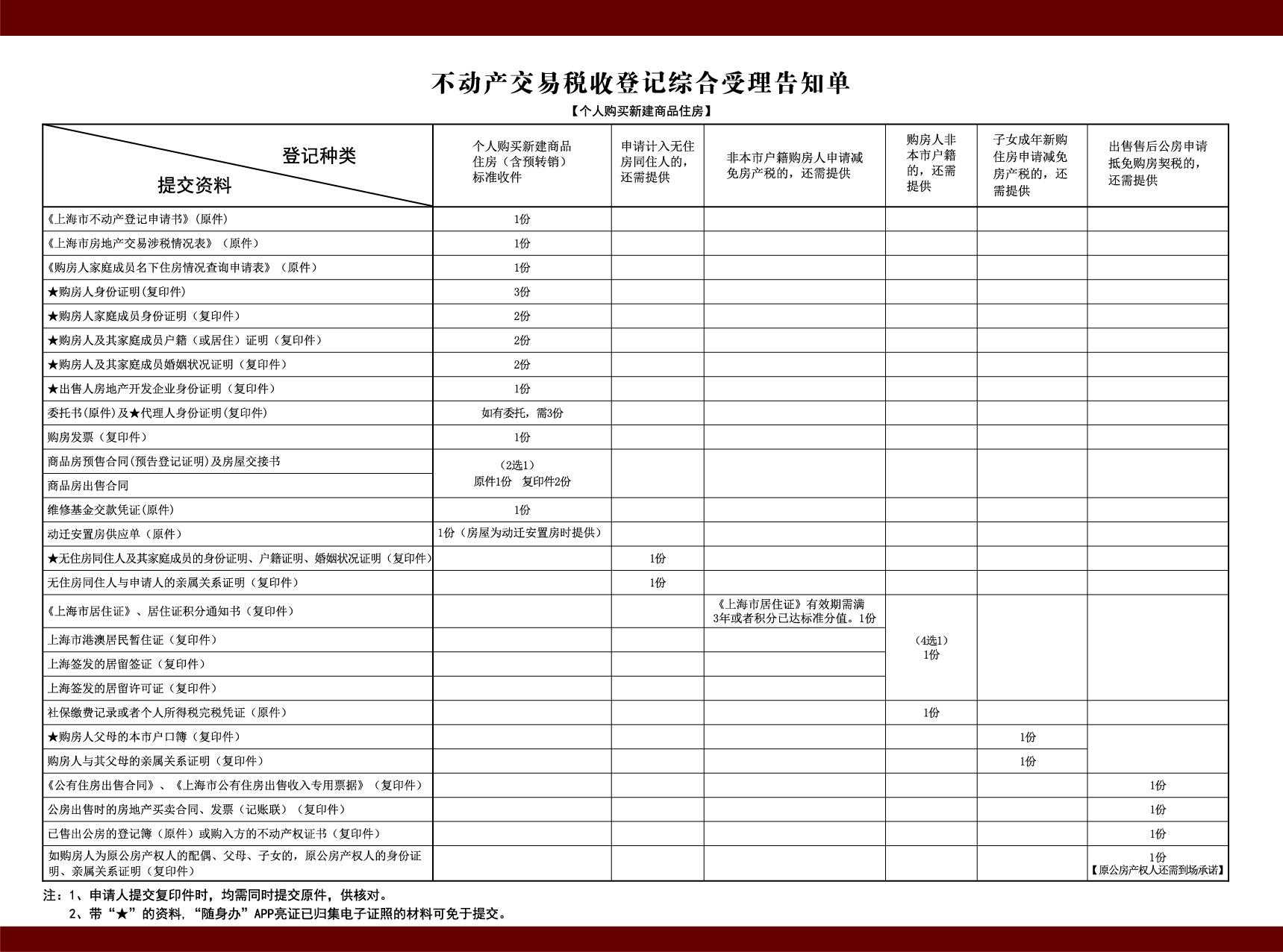 三折页--个人购买商品房（转曲）-02.jpg