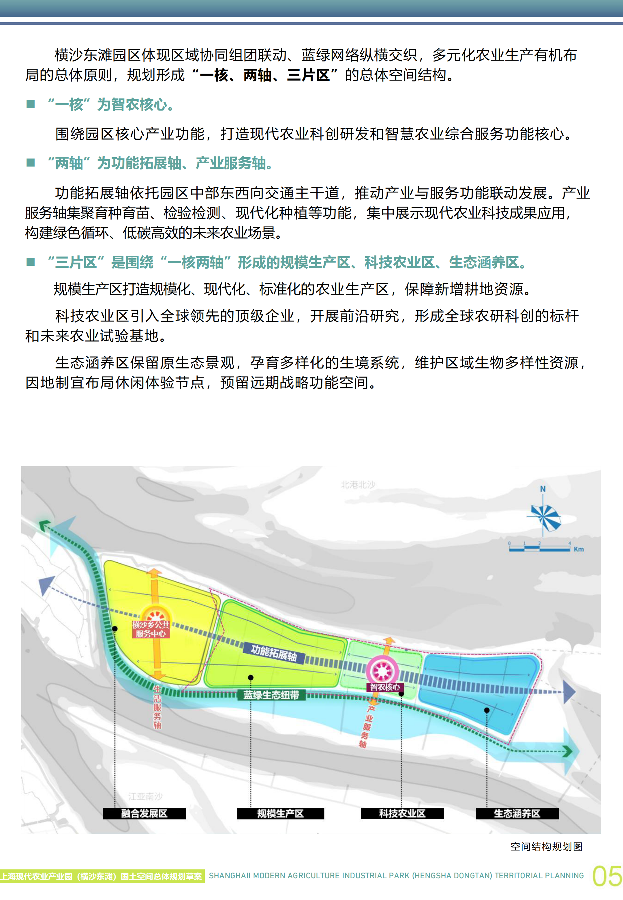 《上海现代农业产业园（横沙东滩）国土空间总体规划（2022-2035）》草案公示稿_05.png