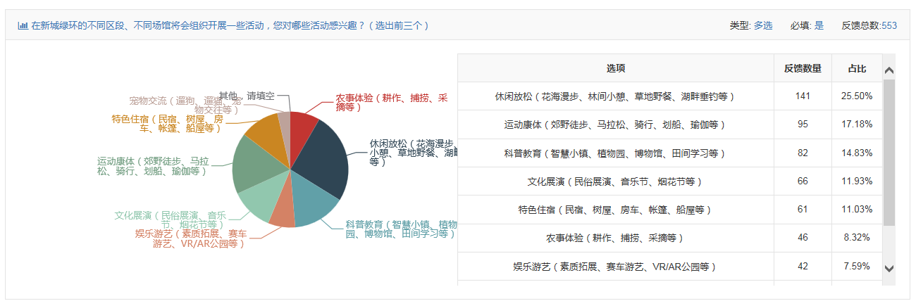 绿环-人民意见征集03.png