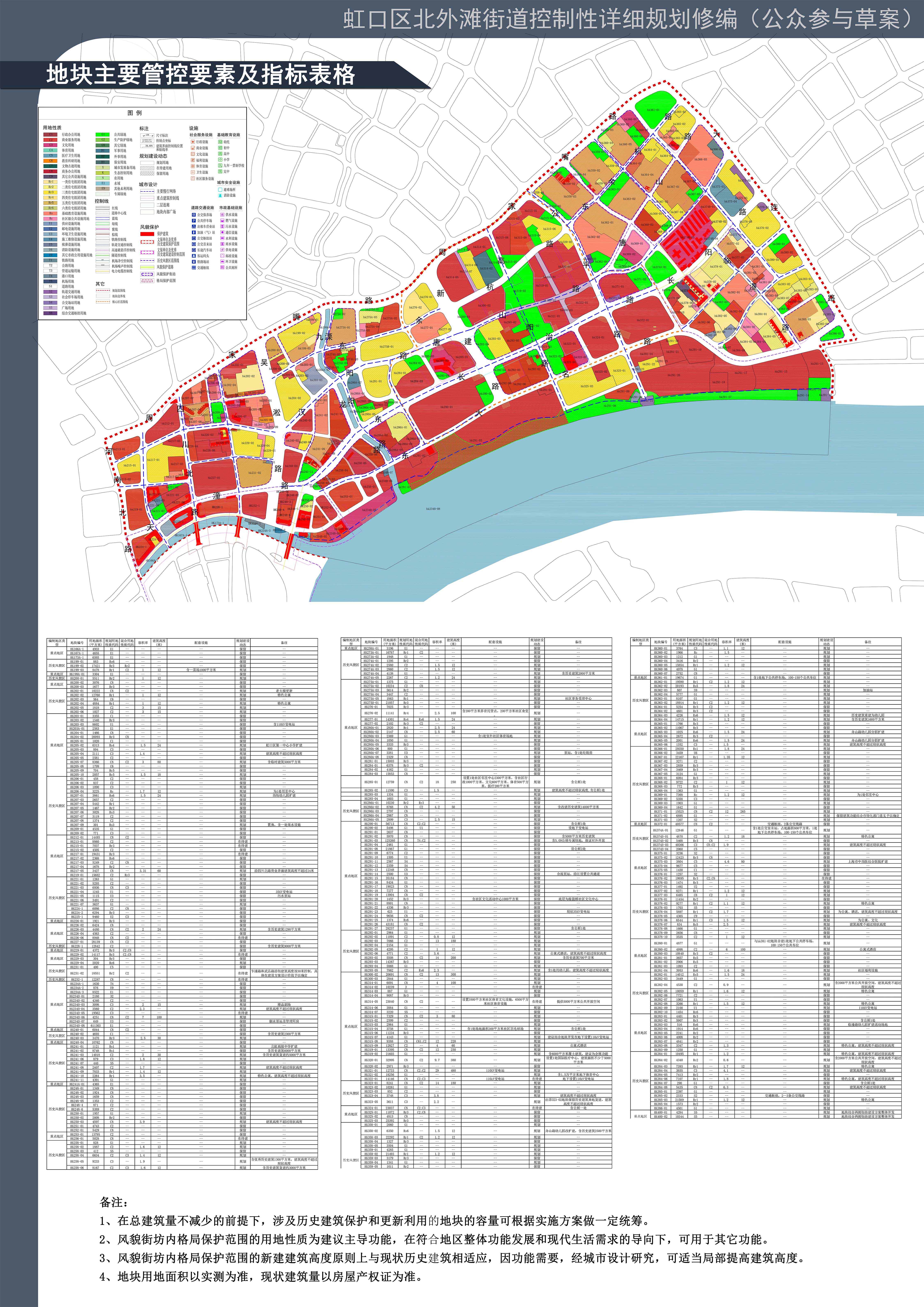 虹口区城市建设规划图图片