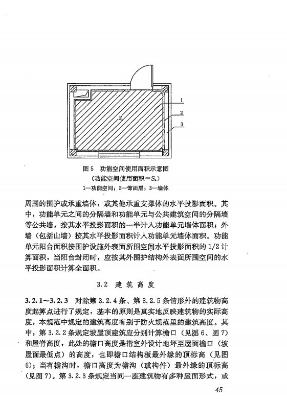 GB 55031-2022 民用建筑通用规范（旋转后）_52.png