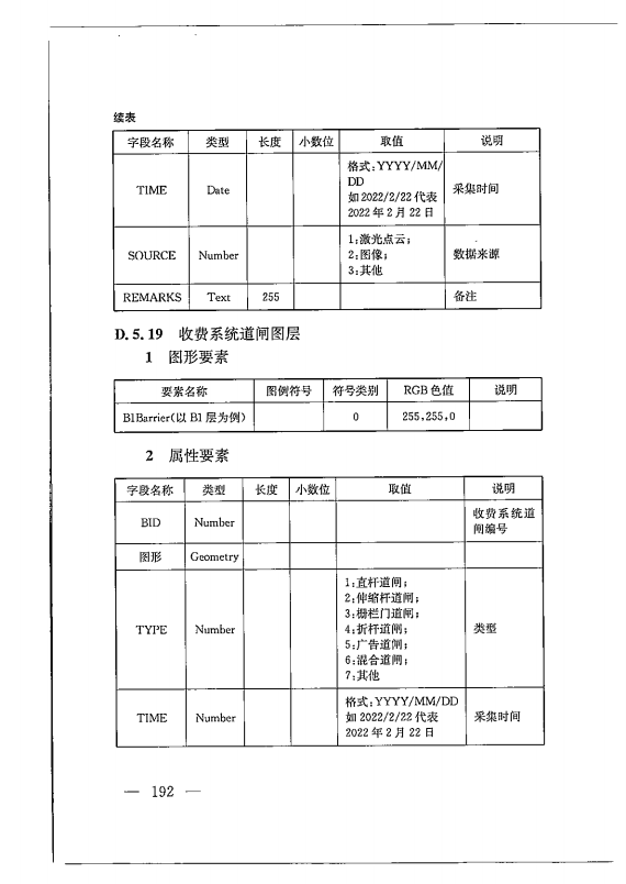 建筑工程多测合一技术标准-出版电子稿_201.png